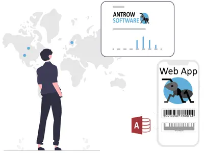 How can the use of Web API service increase productivity and reduce cost How can the use of Web API service increase productivity and reduce cost